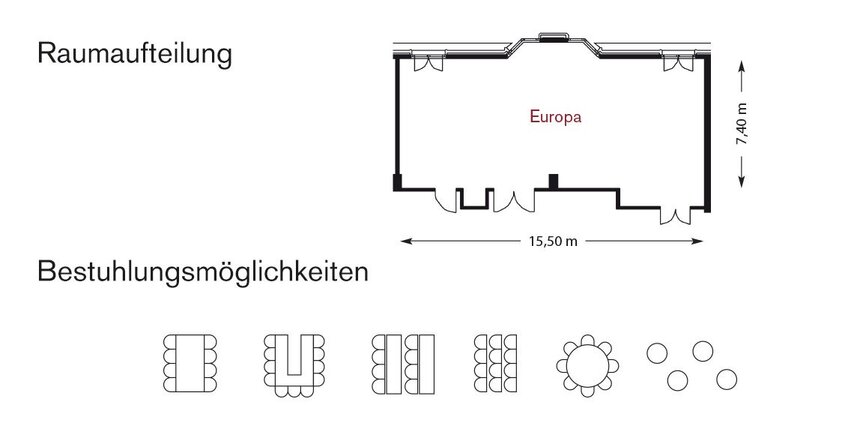 Grundriss des Veranstaltungsraums Europa