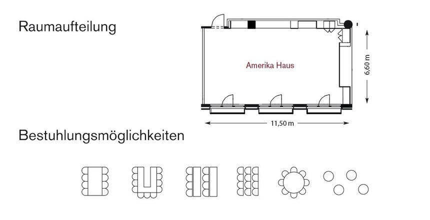 Grundriss des Amerika Hauses 