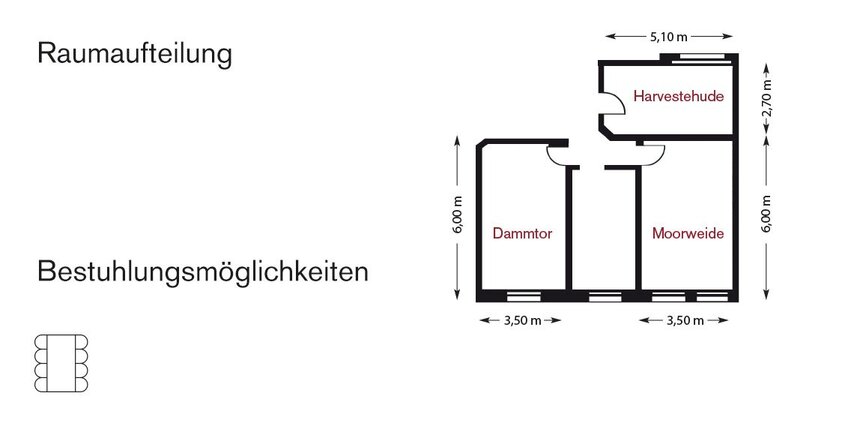Grundriss des Konferenzraumes DAMMTOR
