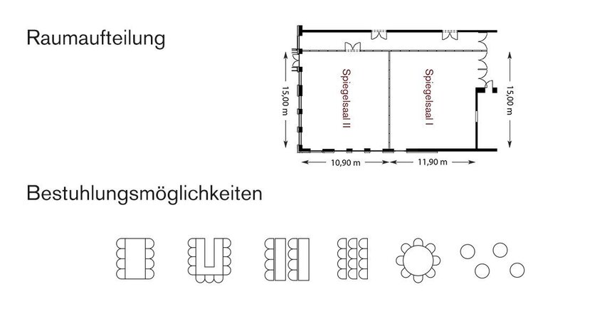 Grundriss des Spiegelsaals