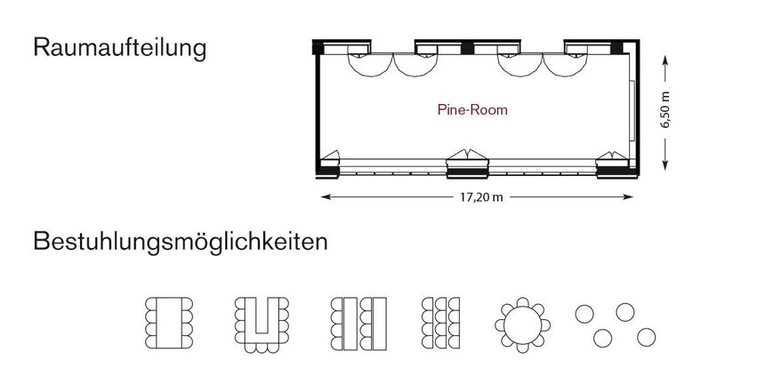Grundriss des Pine Room