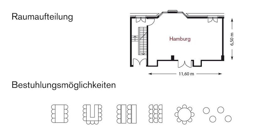Grundriss Konferenzraum Hamburg