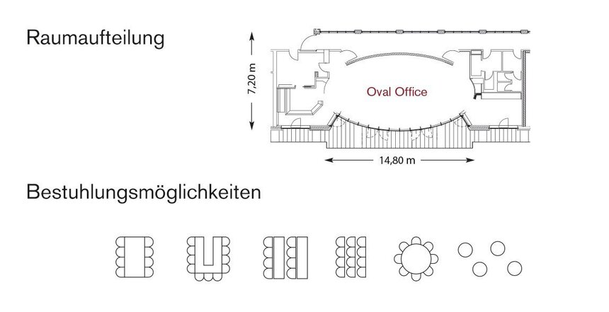 Grundriss des Oval Offices im Grand Elysee